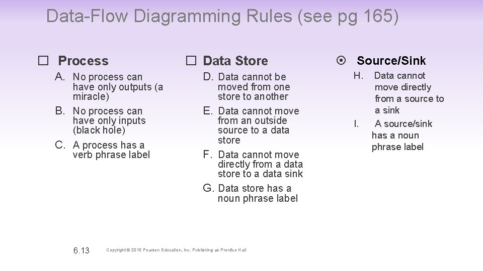Data-Flow Diagramming Rules (see pg 165) � Process A. No process can have only