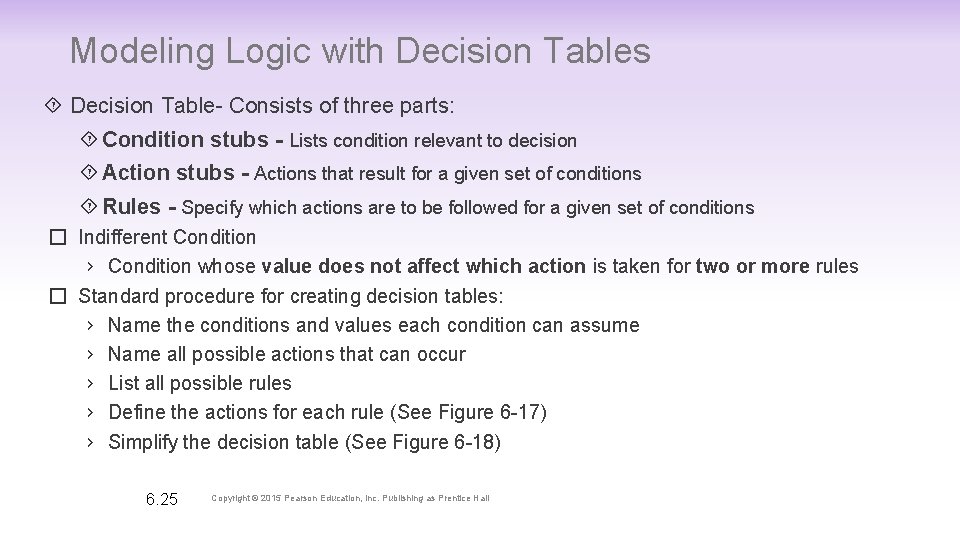 Modeling Logic with Decision Tables Decision Table- Consists of three parts: Condition stubs -