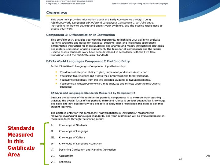 Standards Measured in this Certificate Area 29 Copyright © 2016 National Board Resource Center