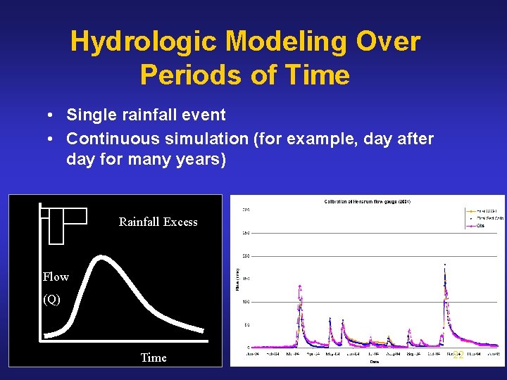 Hydrologic Modeling Over Periods of Time • Single rainfall event • Continuous simulation (for Hydrologic Modeling Over Periods of Time • Single rainfall event • Continuous simulation (for