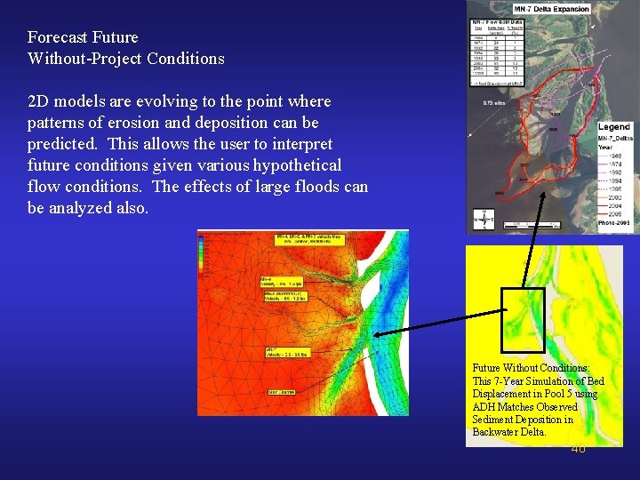 Forecast Future Without-Project Conditions 2 D models are evolving to the point where patterns Forecast Future Without-Project Conditions 2 D models are evolving to the point where patterns