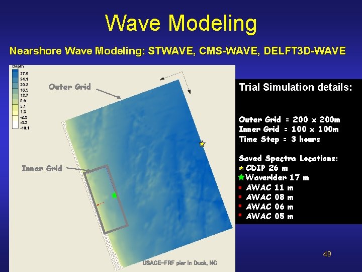 Wave Modeling Nearshore Wave Modeling: STWAVE, CMS-WAVE, DELFT 3 D-WAVE Outer Grid Trial Simulation Wave Modeling Nearshore Wave Modeling: STWAVE, CMS-WAVE, DELFT 3 D-WAVE Outer Grid Trial Simulation