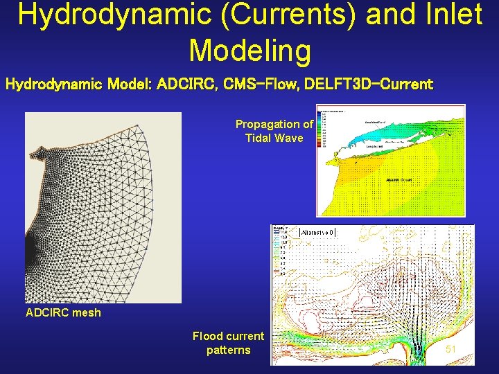 Hydrodynamic (Currents) and Inlet Modeling Hydrodynamic Model: ADCIRC, CMS-Flow, DELFT 3 D-Current Propagation of Hydrodynamic (Currents) and Inlet Modeling Hydrodynamic Model: ADCIRC, CMS-Flow, DELFT 3 D-Current Propagation of