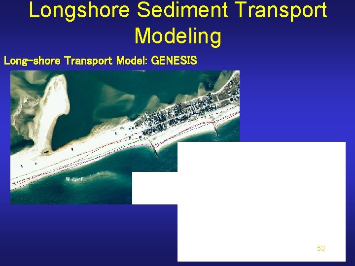 Longshore Sediment Transport Modeling Long-shore Transport Model: GENESIS 53 Longshore Sediment Transport Modeling Long-shore Transport Model: GENESIS 53