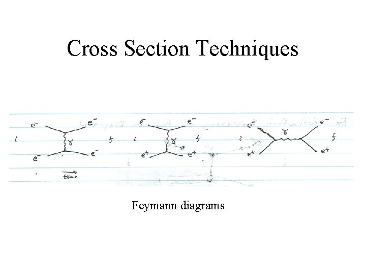 Cross Section Techniques Feymann diagrams 
