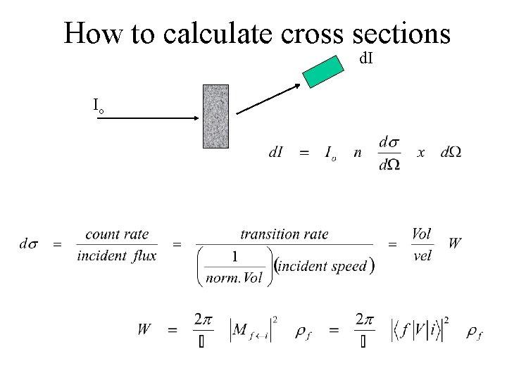 How to calculate cross sections d. I Io 
