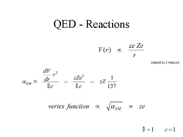 QED - Reactions related to 2 vertices 