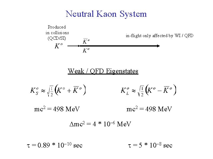 Neutral Kaon System Produced in collisions (QCD/SI) in-flight only affected by WI / QFD