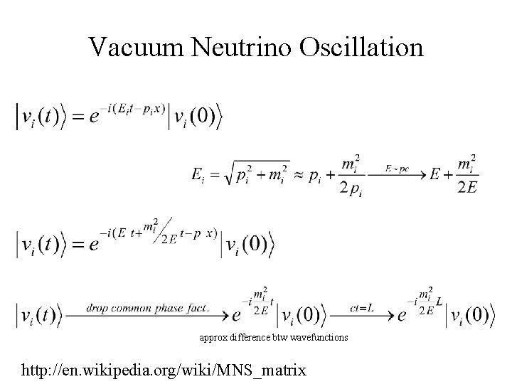 Vacuum Neutrino Oscillation approx difference btw wavefunctions http: //en. wikipedia. org/wiki/MNS_matrix 