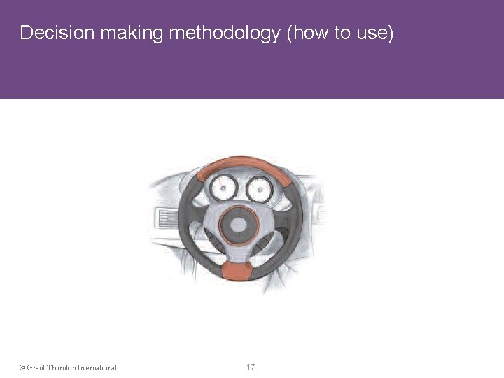 Decision making methodology (how to use) © Grant Thornton International 17 