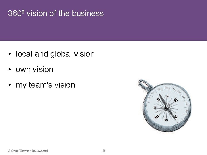 3600 vision of the business • local and global vision • own vision •