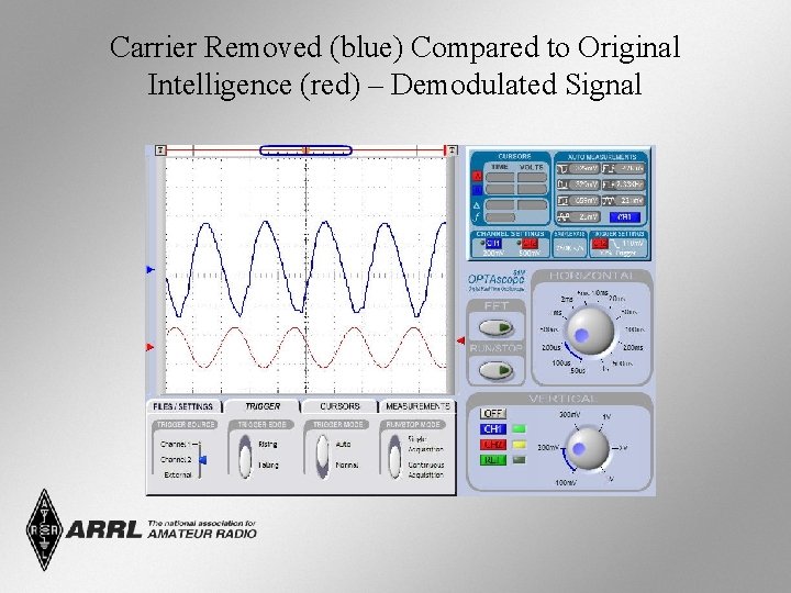 Carrier Removed (blue) Compared to Original Intelligence (red) – Demodulated Signal 