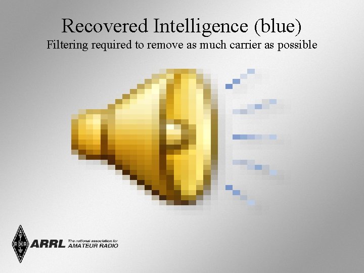 Recovered Intelligence (blue) Filtering required to remove as much carrier as possible 