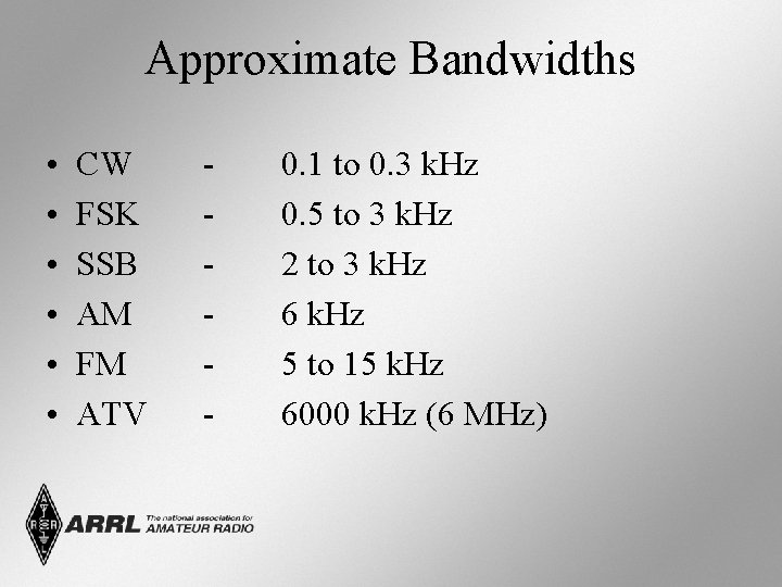 Approximate Bandwidths • • • CW FSK SSB AM FM ATV - 0. 1