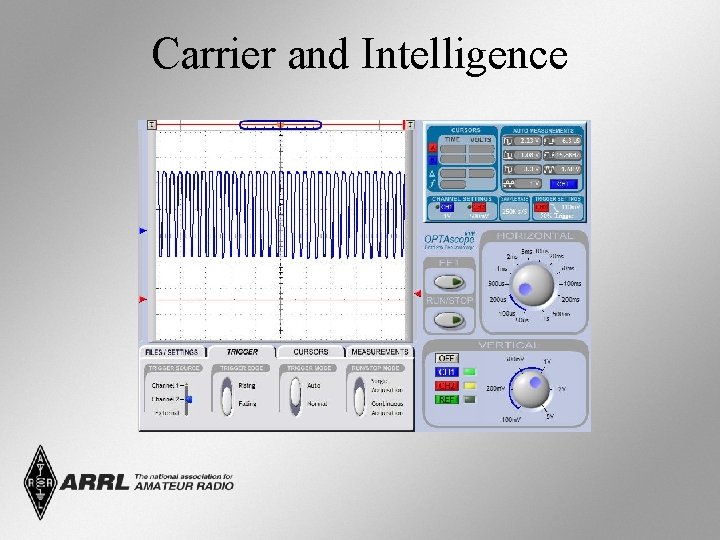 Carrier and Intelligence 