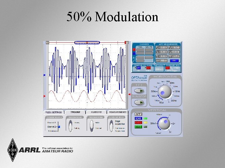 50% Modulation 