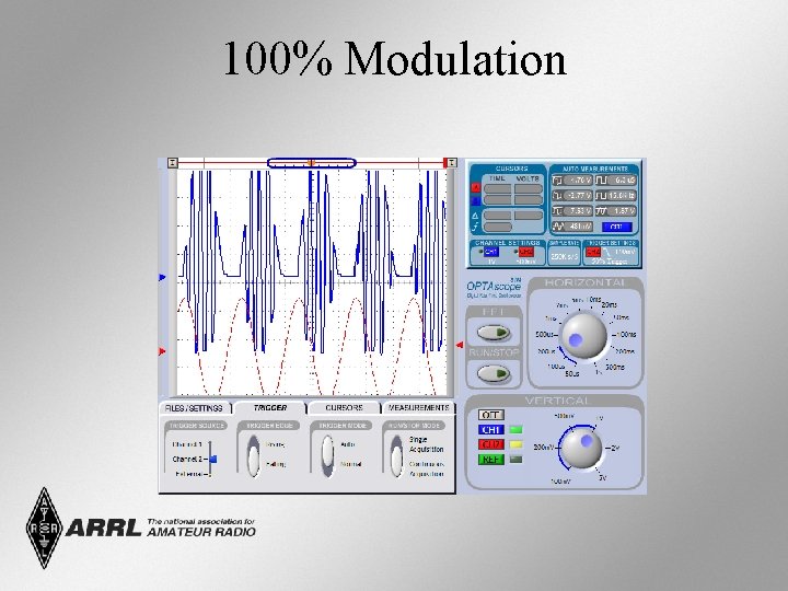 100% Modulation 