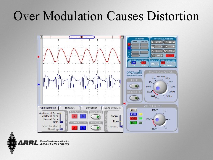 Over Modulation Causes Distortion 