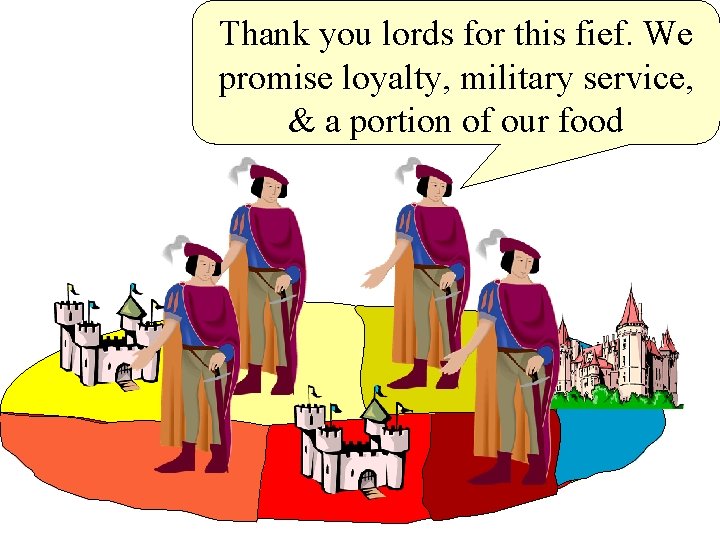 Thank you lords for this fief. We promise loyalty, military service, & a portion