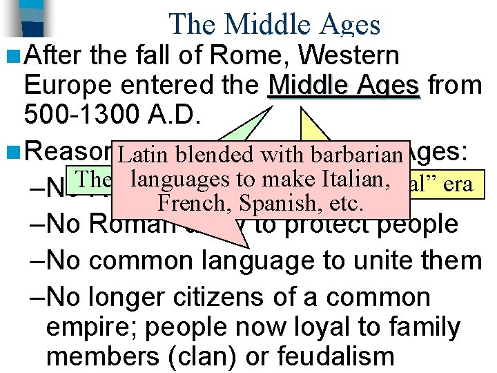 n After The Middle Ages the fall of Rome, Western Europe entered the Middle