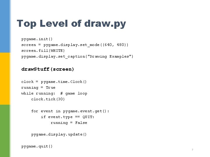 Top Level of draw. py pygame. init() screen = pygame. display. set_mode((640, 480)) screen.