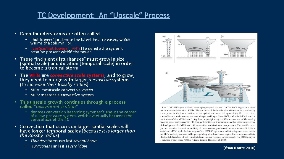 TC Development: An “Upscale” Process • Deep thunderstorms are often called • “hot towers”