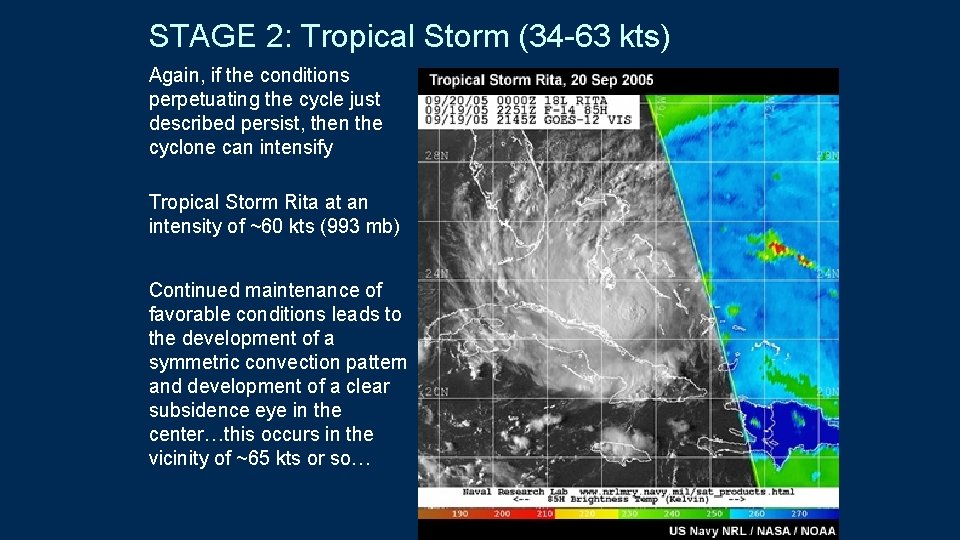 STAGE 2: Tropical Storm (34 -63 kts) Again, if the conditions perpetuating the cycle