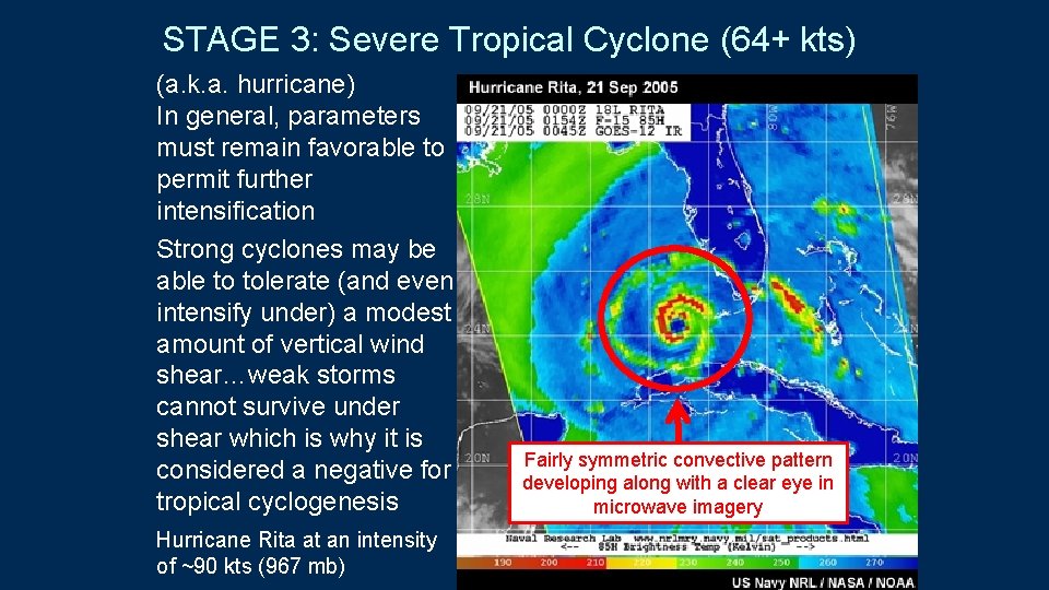 STAGE 3: Severe Tropical Cyclone (64+ kts) (a. k. a. hurricane) In general, parameters