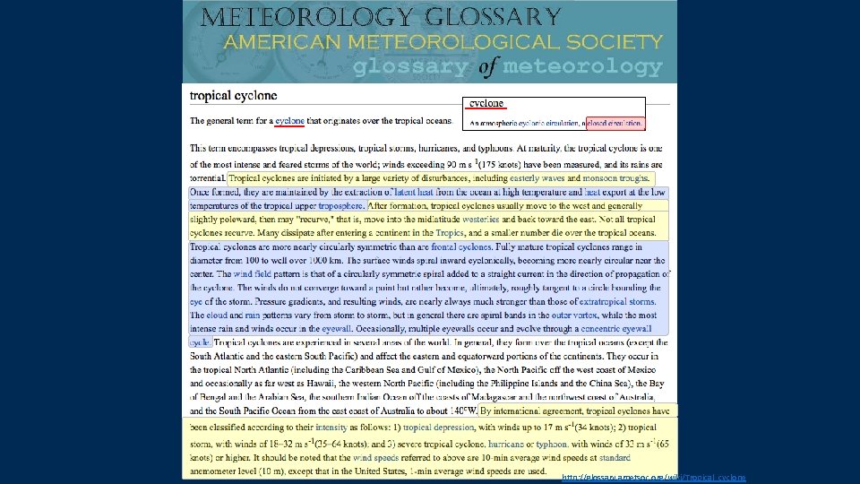 http: //glossary. ametsoc. org/wiki/Tropical_cyclone http: //glossary. ametsoc. org/wiki/Tropical_cyclone