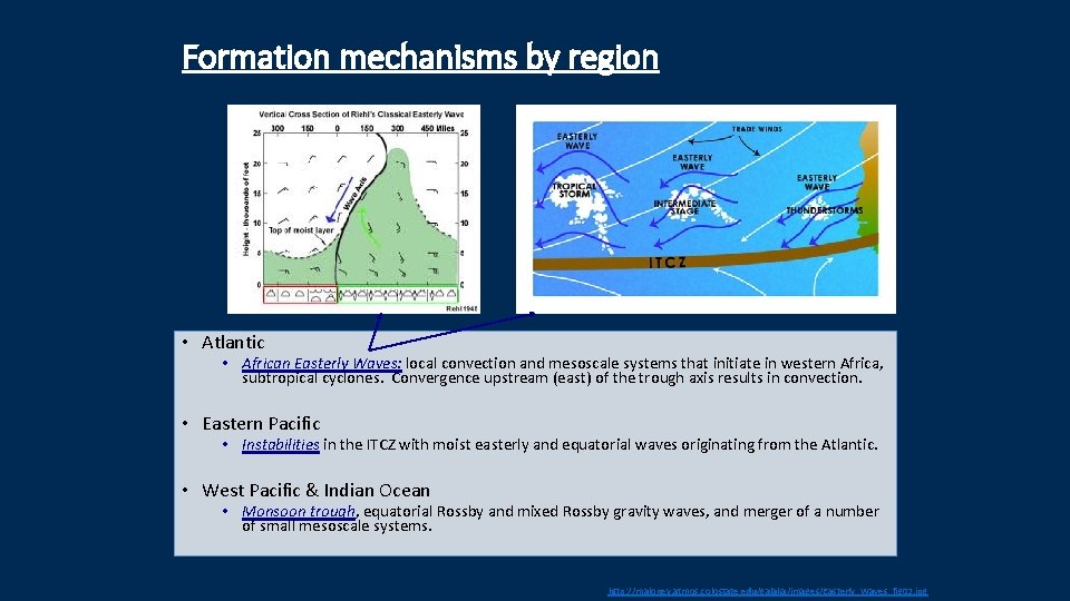 Formation mechanisms by region • Atlantic • African Easterly Waves: local convection and mesoscale