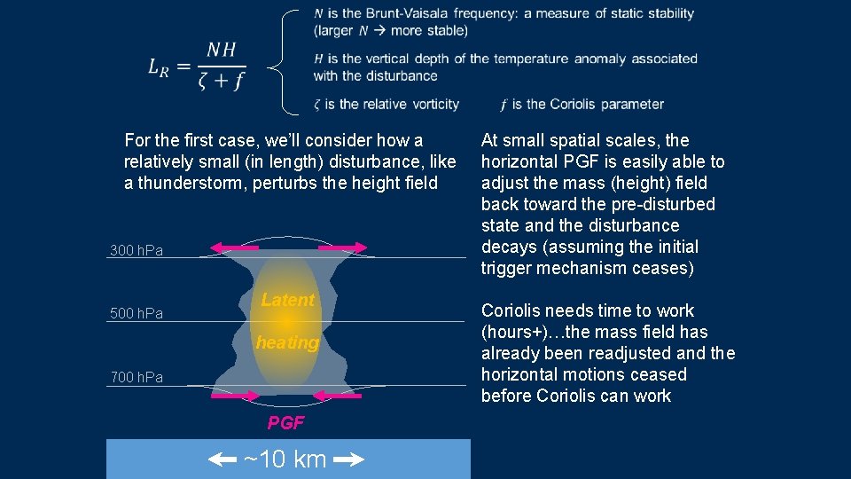  For the first case, we’ll consider how a relatively small (in length) disturbance,