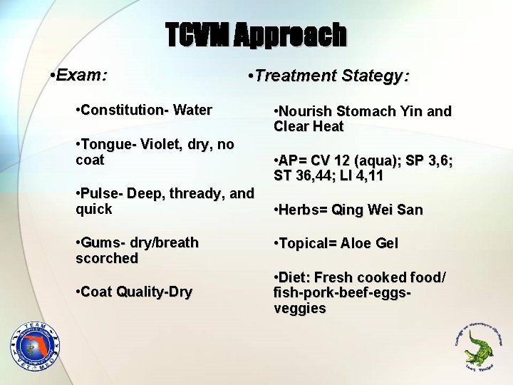 TCVM Approach • Exam: • Treatment Stategy: • Constitution- Water • Tongue- Violet, dry,