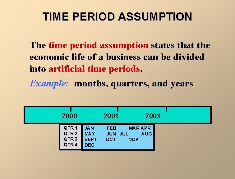 TIME PERIOD ASSUMPTION The time period assumption states that the economic life of a