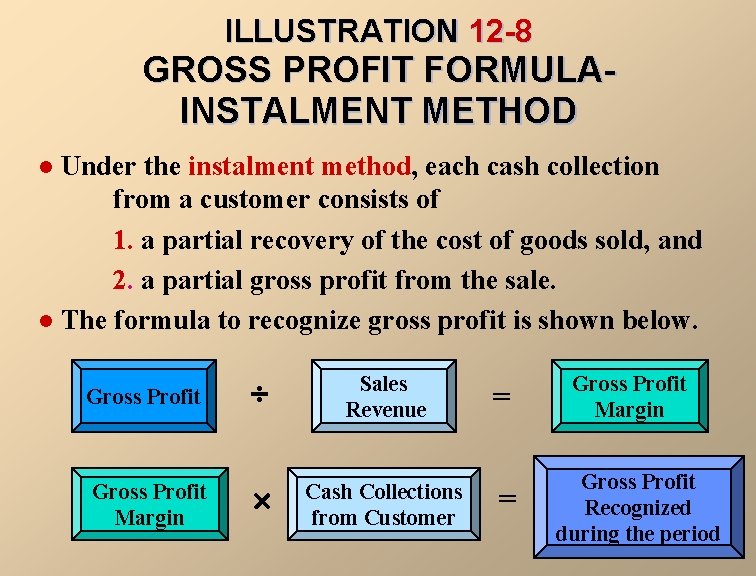ILLUSTRATION 12 -8 GROSS PROFIT FORMULAINSTALMENT METHOD Under the instalment method, each cash collection