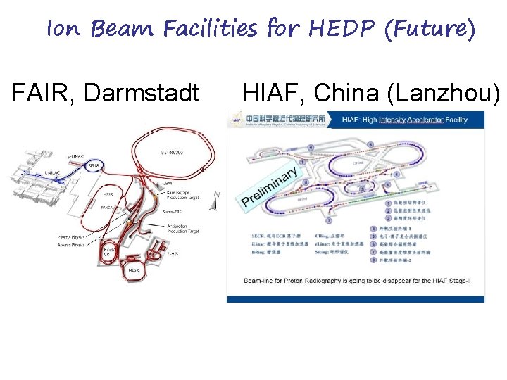 Ion Beam Facilities for HEDP (Future) FAIR, Darmstadt HIAF, China (Lanzhou) 