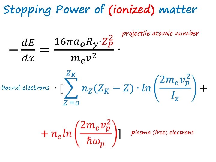 Stopping Power of (ionized) matter projectile atomic number bound electrons plasma (free) electrons 