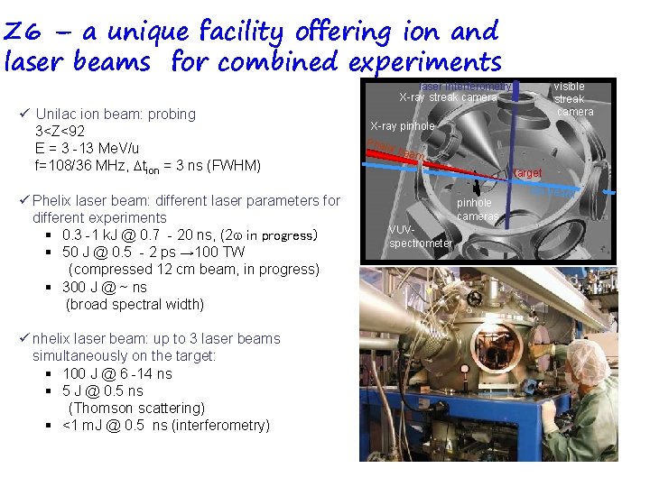 Z 6 – a unique facility offering ion and laser beams for combined experiments