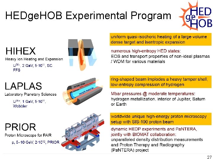 HEDge. HOB Experimental Program 27 
