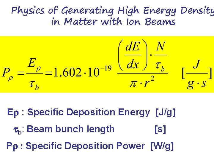 Physics of Generating High Energy Density in Matter with Ion Beams Er : Specific