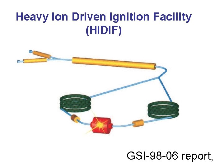 Heavy Ion Driven Ignition Facility (HIDIF) GSI-98 -06 report, 
