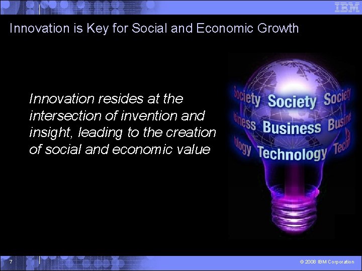Innovation is Key for Social and Economic Growth Innovation resides at the intersection of