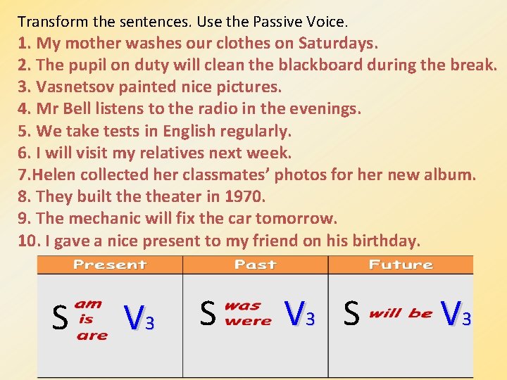 Transform the sentences. Use the Passive Voice. 1. My mother washes our clothes on