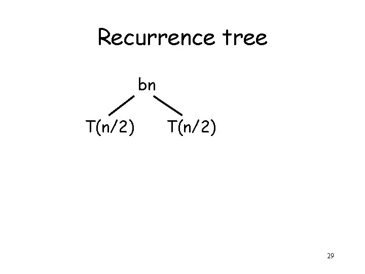Recurrence tree bn T(n/2) 29 