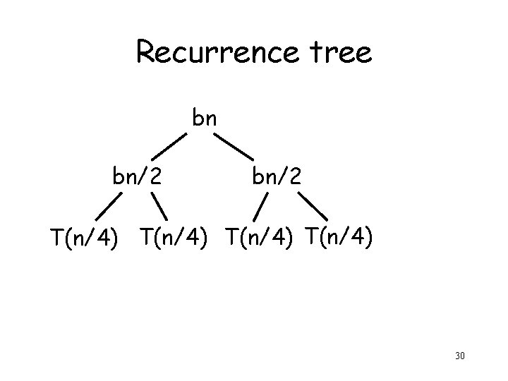 Recurrence tree bn bn/2 T(n/4) 30 