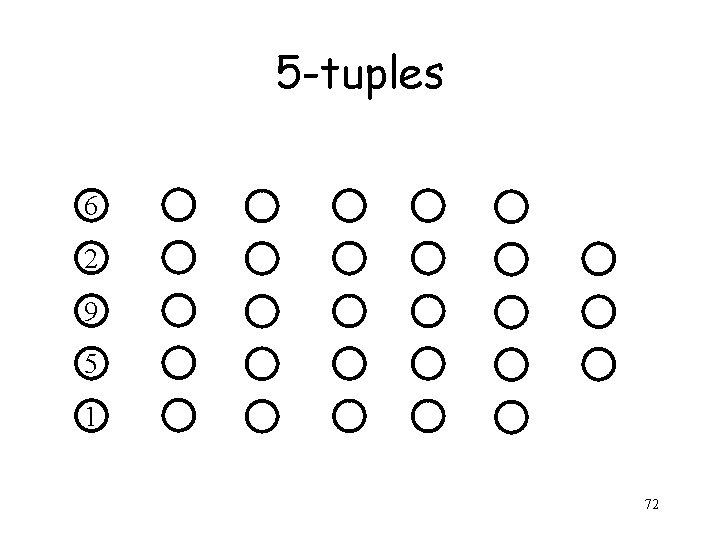 5 -tuples 6 2 9 5 1 72 