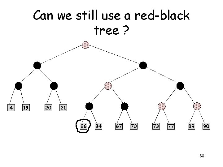 Can we still use a red-black tree ? 4 19 20 21 26 34