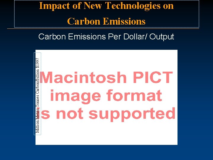 Impact of New Technologies on Carbon Emissions Million Metric Tonnes Carbon/Billion $1997 Carbon Emissions