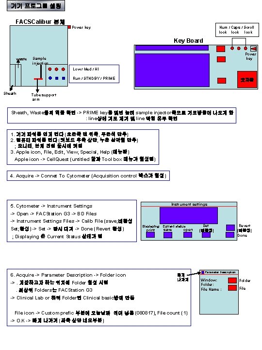 기기 프로그램 셑팅 FACSCalibur 본체 Power key Num / Caps / Scroll lock Key