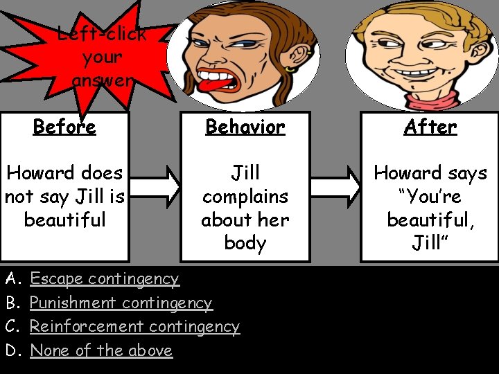 Left-click your answer Before Behavior After Howard does not say Jill is beautiful Jill