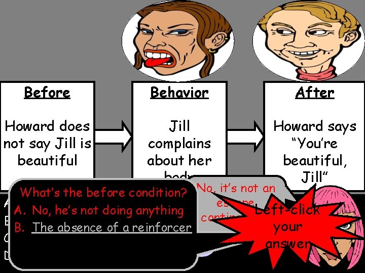 Before Behavior After Howard does not say Jill is beautiful Jill complains about her